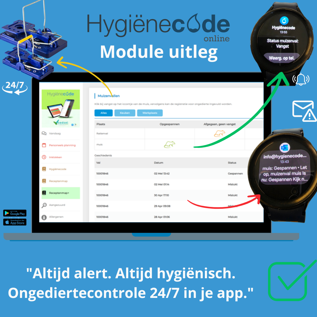 Modulevoorbeeld van Hygiënecode Online: gekoppelde muizenvallen, statusoverzicht en meldingen op smartwatches